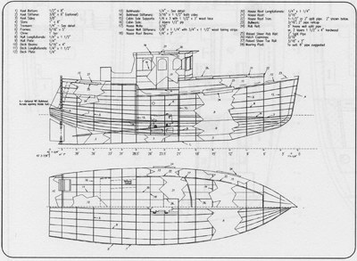 boat builds